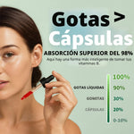 Vitaminas B12 + B6 + B1